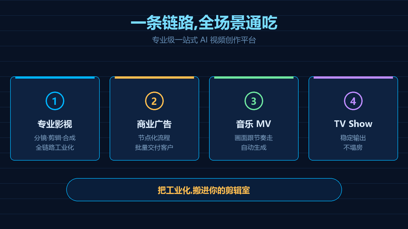 LibTV 功能